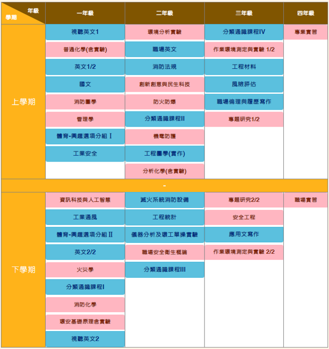 公共安全人才-1